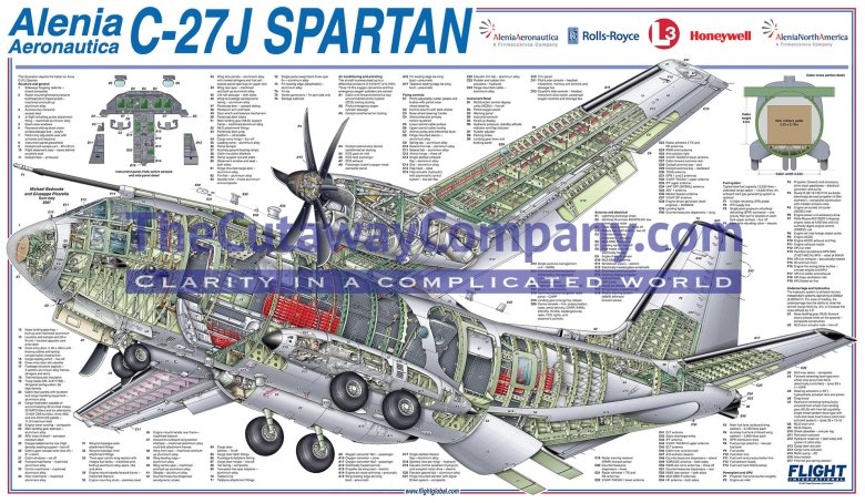 Самолет c-27j spartan