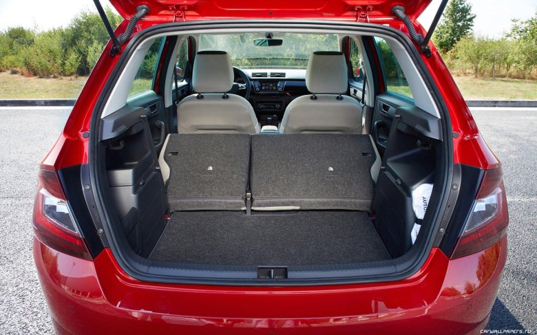Skoda fabia 2018 trunk