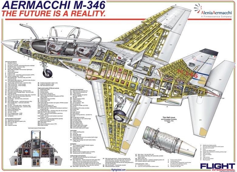 Aermacchi m-346 схема