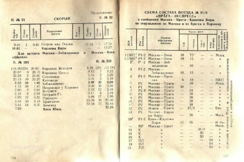 Москва-брест поезд расписание