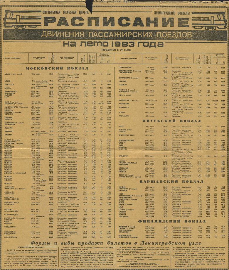 Расписание движения пассажирских поездов