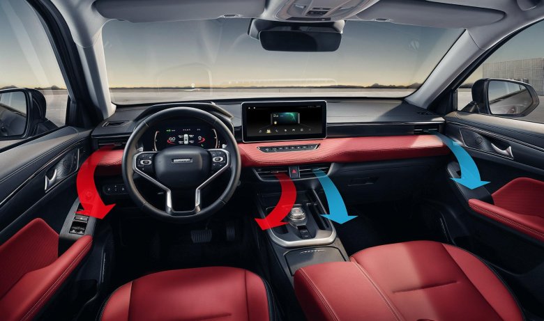 Haval jolion 2024 интерьер