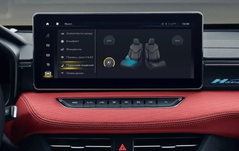 Салон haval jolion