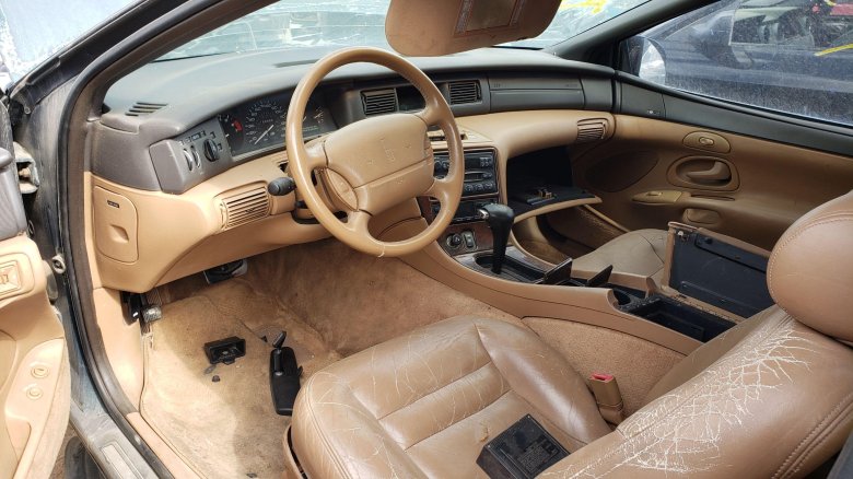 Buick riviera 1995 interior