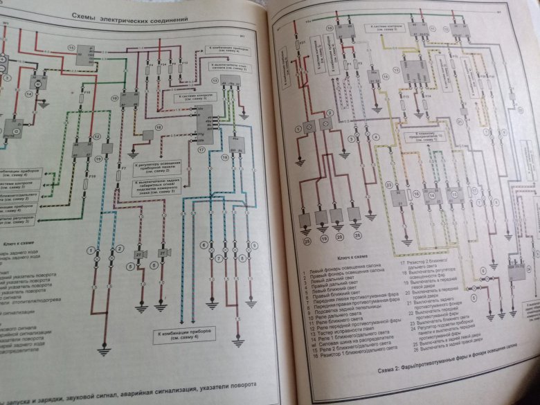 Схема проводки бмв е34