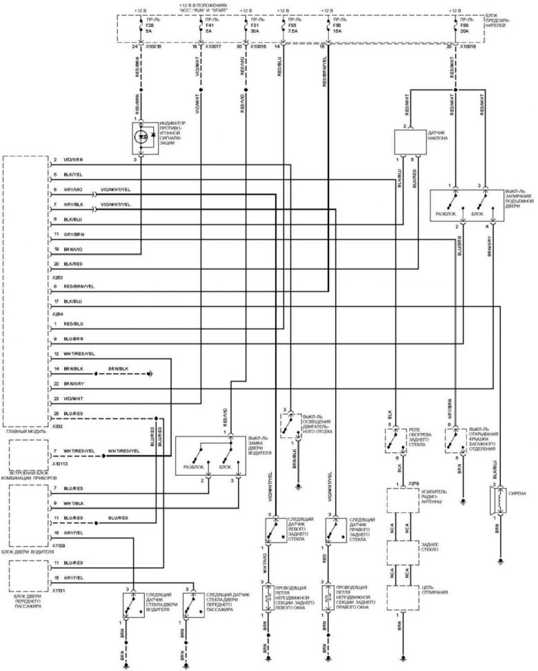Bmw e38 электросхема