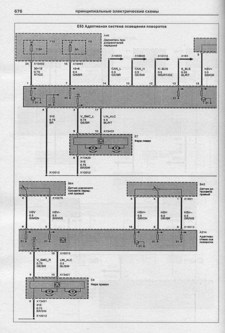 Схема пневмоподвески бмв х5 е53