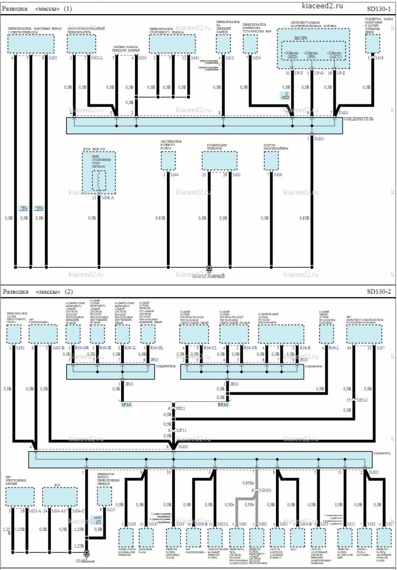 Электросхема киа соренто 2 дизель 2.2