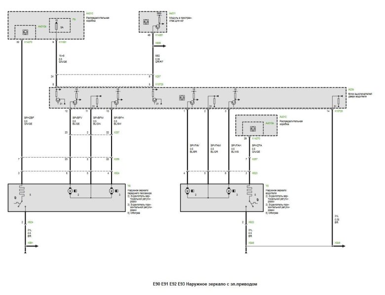 Складывание зеркал схема bmw e92