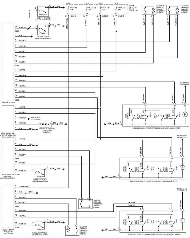 Схема проводки бмв е60