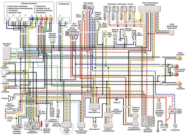 Схема электропроводки скутера 150 кубов