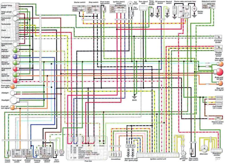 Схема электрооборудования honda dio 27