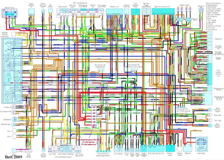 Bmw k1200lt wiring diagram