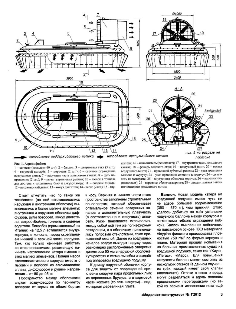 Хивус марс 2000 чертеж