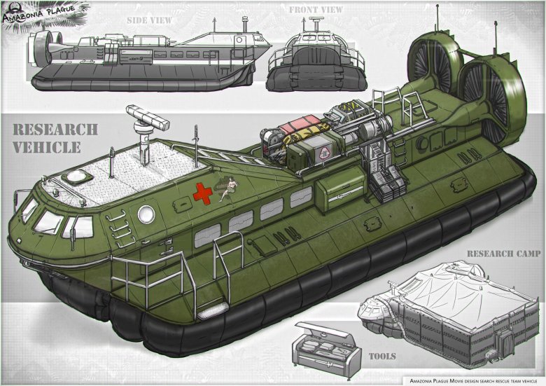 Десантные корабли концепт