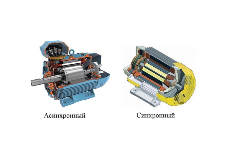Синхронный электродвигатель переменного тока