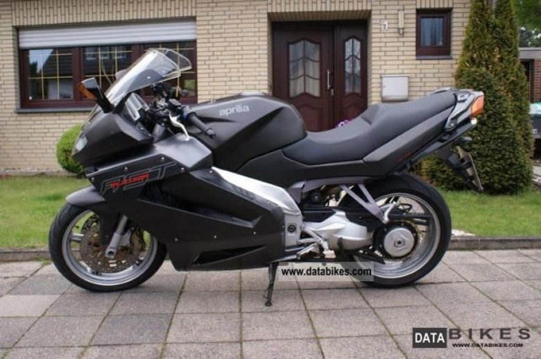 Aprilia rst1000 futura посадка