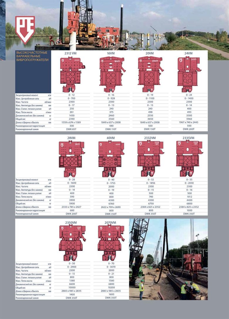 Pve 110 вибропогружатель характеристики