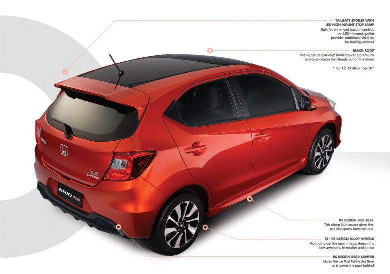 Хонда брио рс