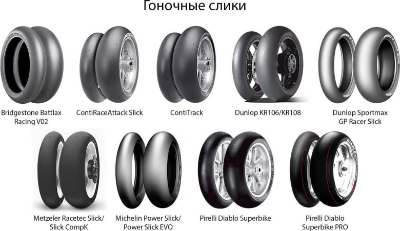 Слик (тип автомобильных шин)