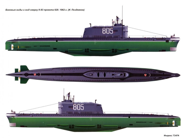 Подводная лодка вид сбоку