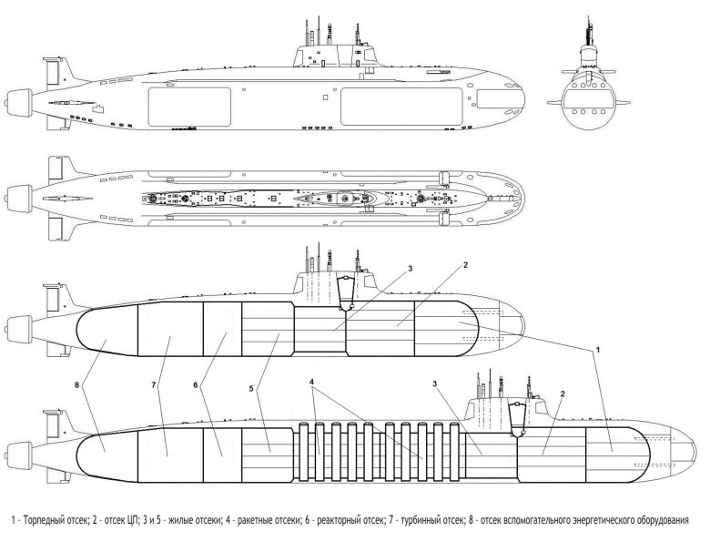 Подлодка борей проекта 955 чертеж