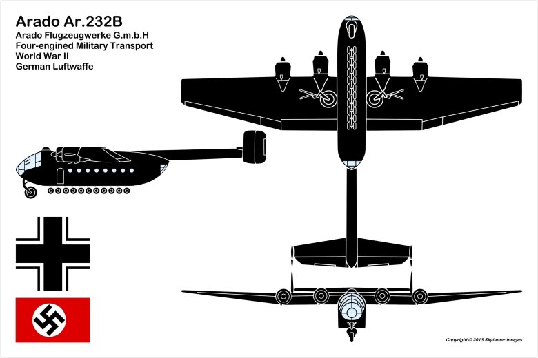 Транспортные самолеты