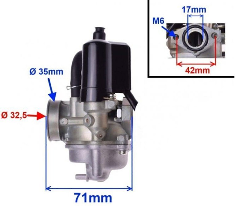 Карбюратор хонда дио 34