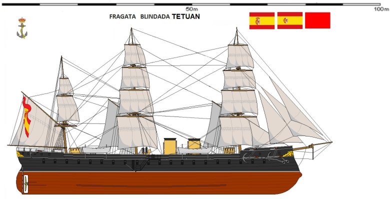 Испанские корабли
