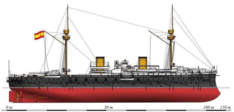 Броненосный крейсер гарибальди