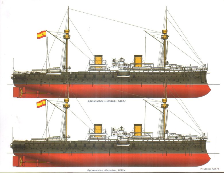 Эскадренный броненосец ретвизан
