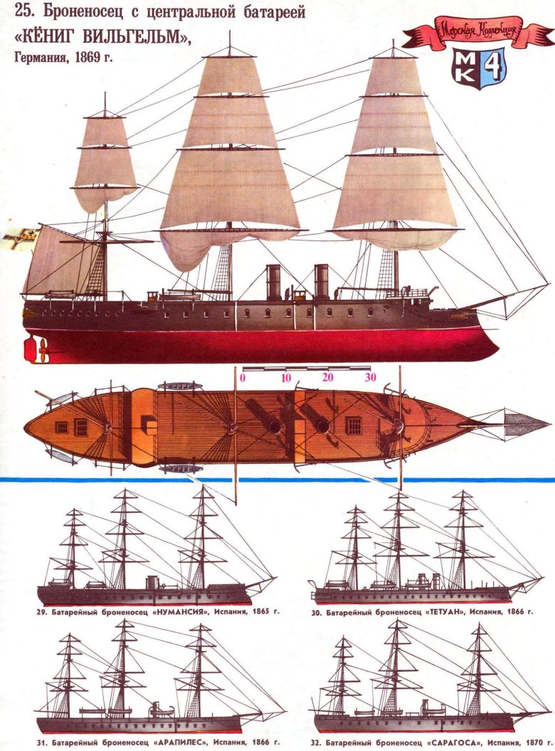 Броненосец уорриор англия 1861