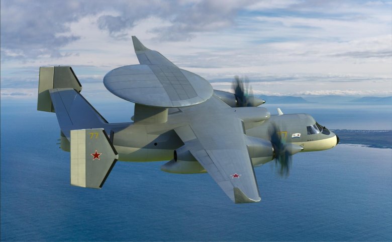 Авиация военная