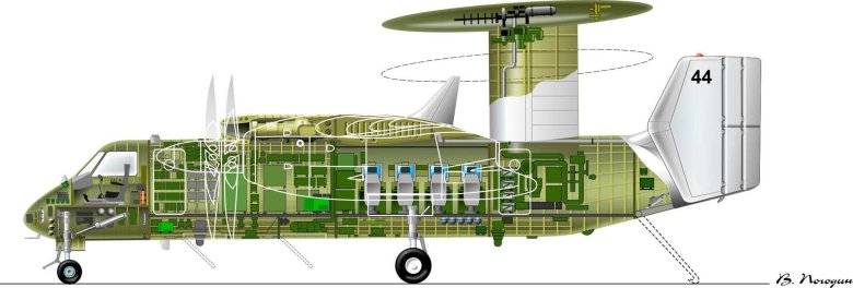 Самолет в разрезе