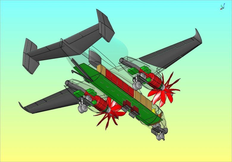Транспортные самолеты