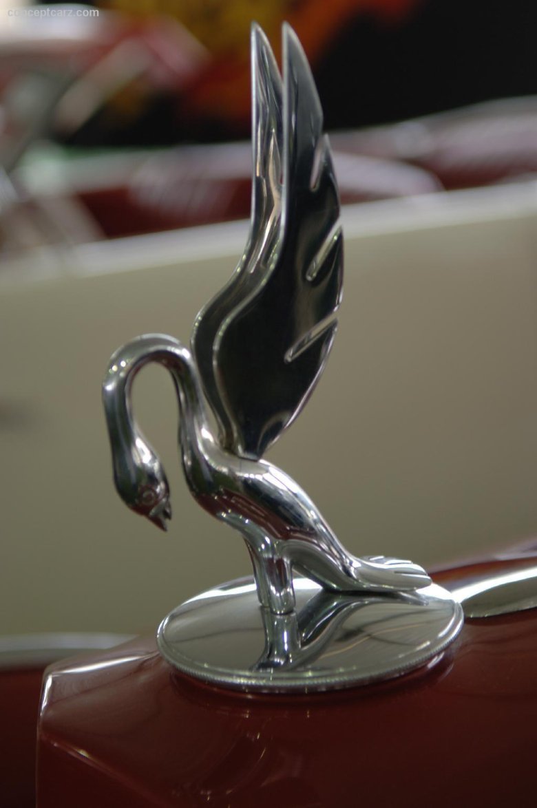 Маскот паккарда