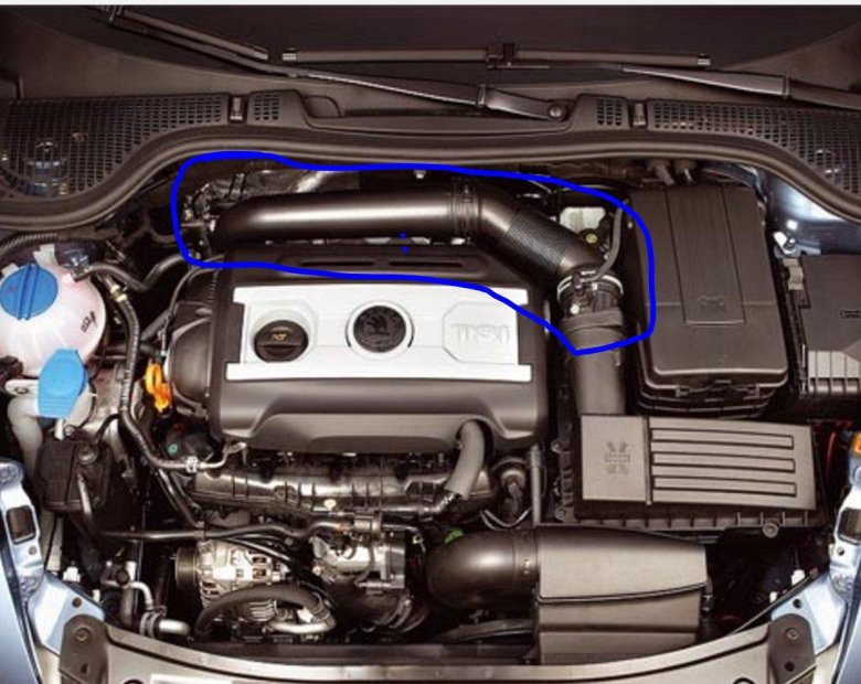 Шкода октавия 1 8 турбо