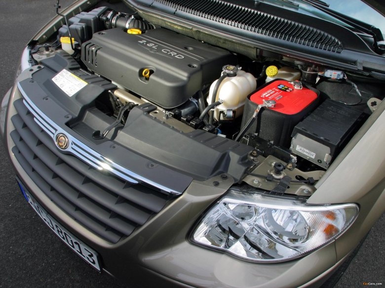 Крайслер вояджер 2 5 дизель