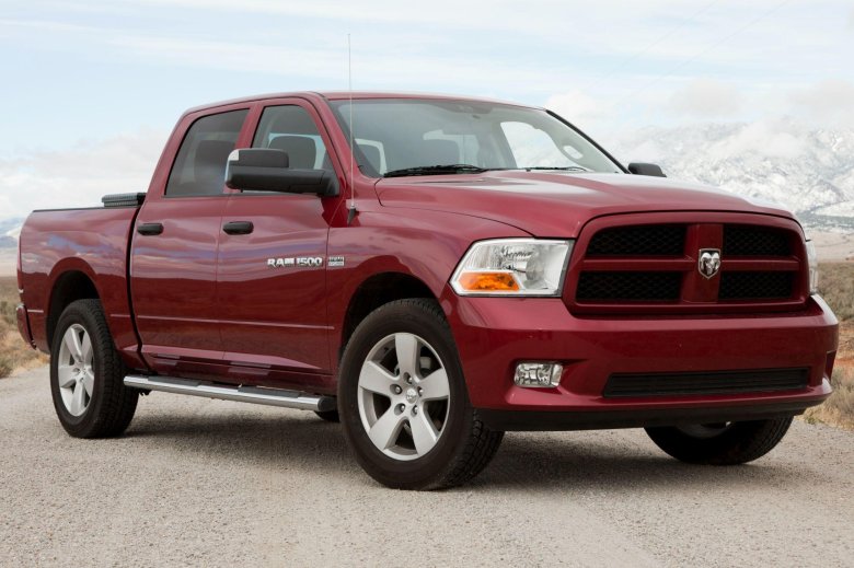 Dodge ram 1500