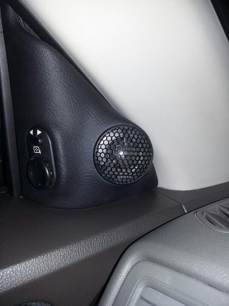 Твитеры автомобильные