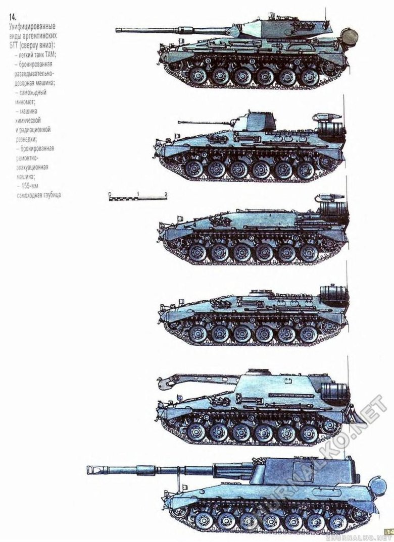 Средние танки