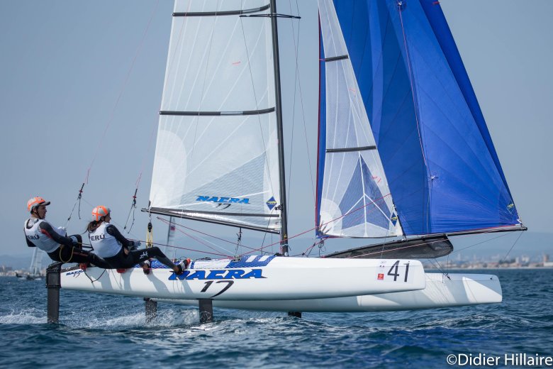 Парусные катамараны