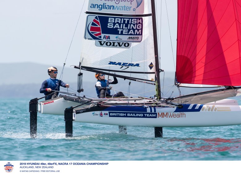 Nacra 17