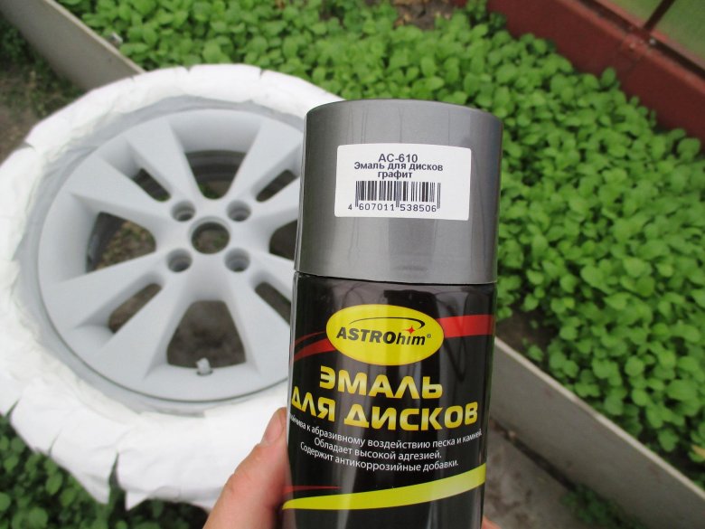 Эмаль для дисков графит astrohim 610
