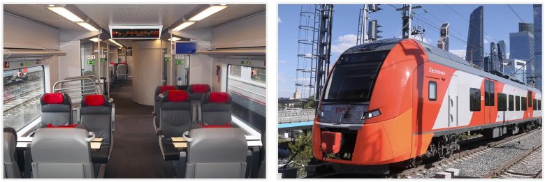 Скоростной поезд ласточка