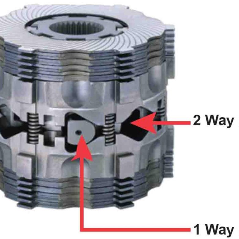 Limited slip differential