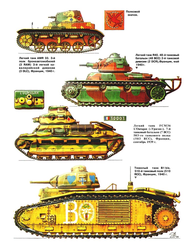 Танки франции второй мировой войны 1939-1945
