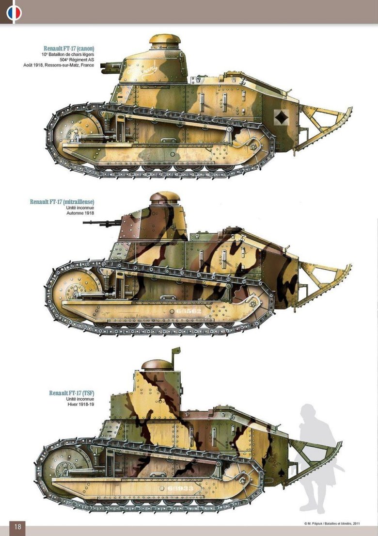 Танк рено фт 17