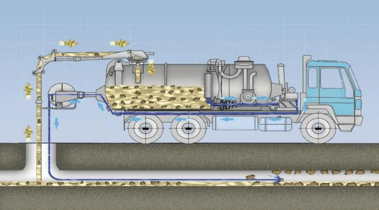 Вакуумный насос для откачки канализации на машину газ 53