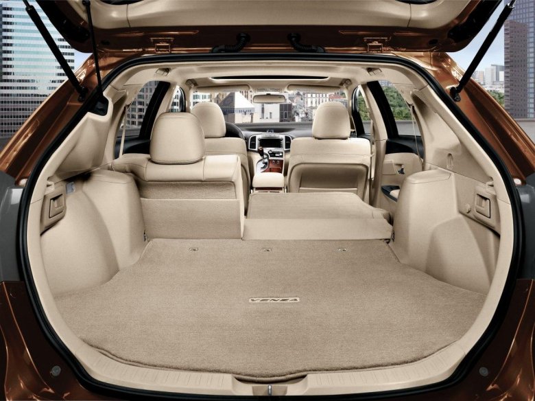 Тойота венза 2015